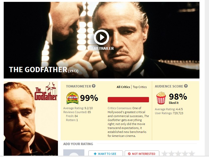 IMDb vs Rotten Tomatoes: ¿en qué calificaciones debería confiar? 3